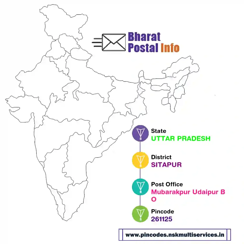 uttar pradesh-sitapur-mubarakpur udaipur bo-261125